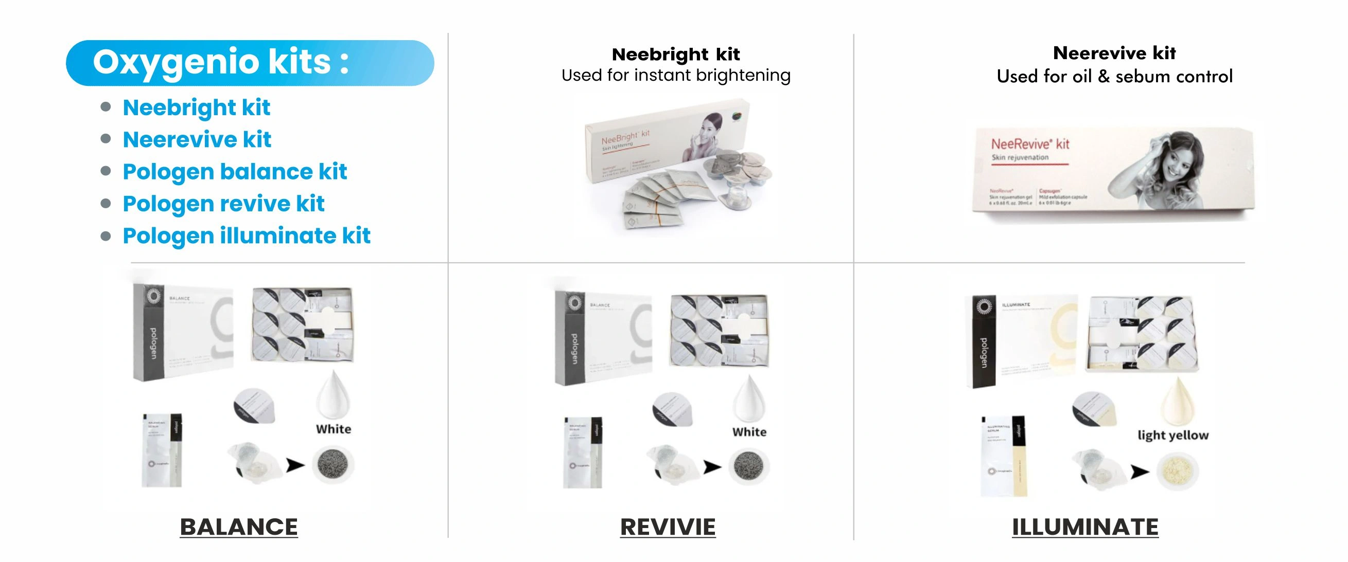 Modular Switches Project