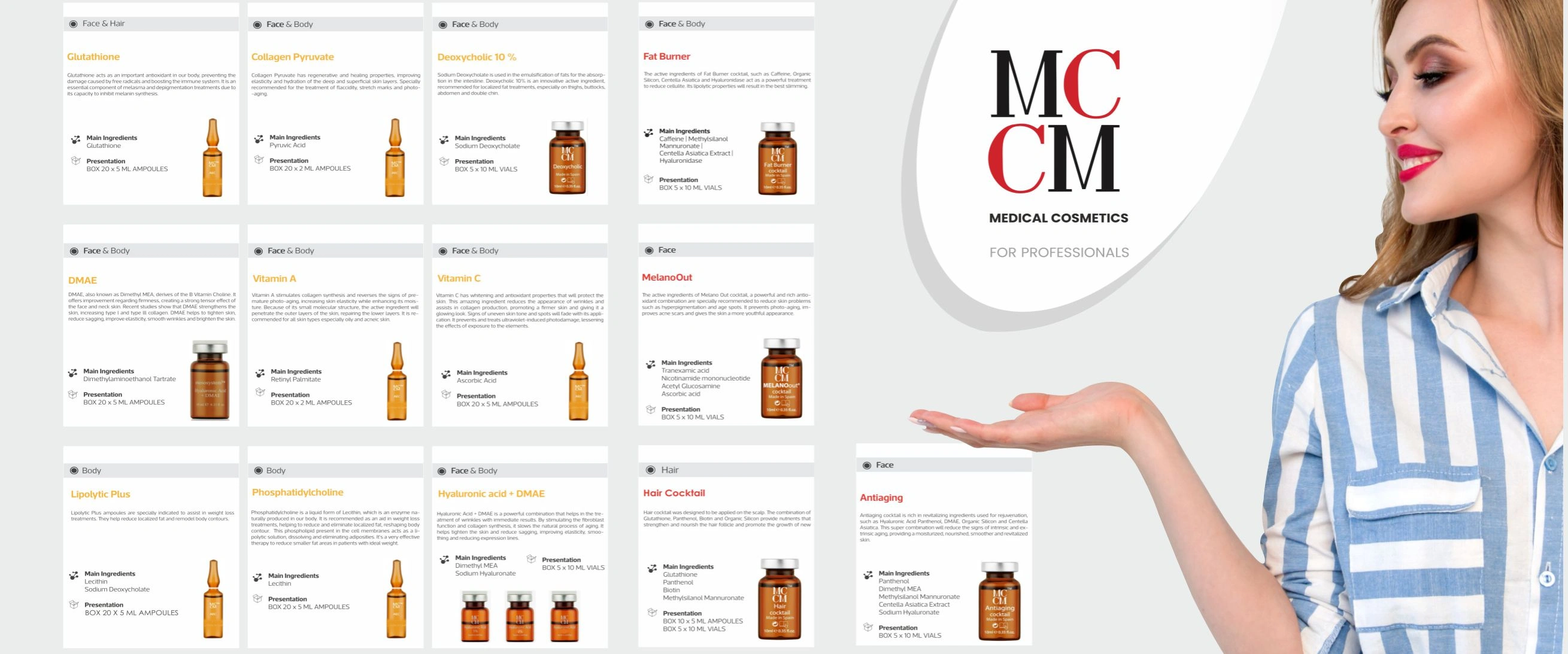 Modular Switches Project