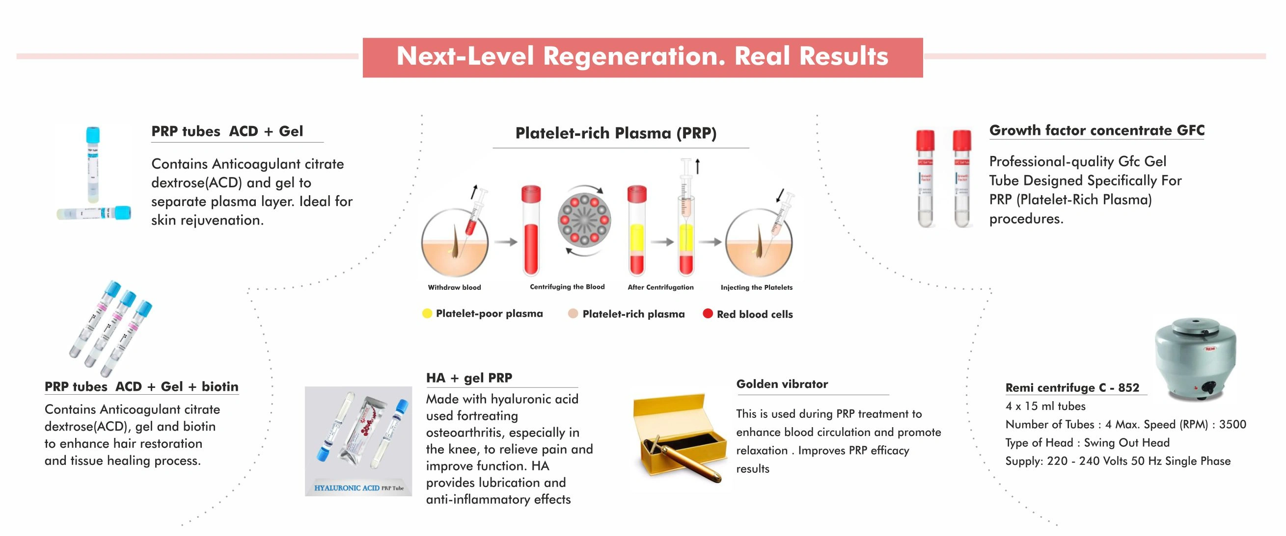 Modular Switches Project