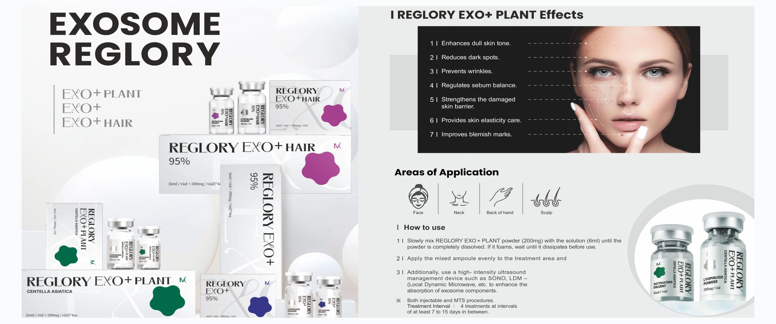 Modular Switches Project