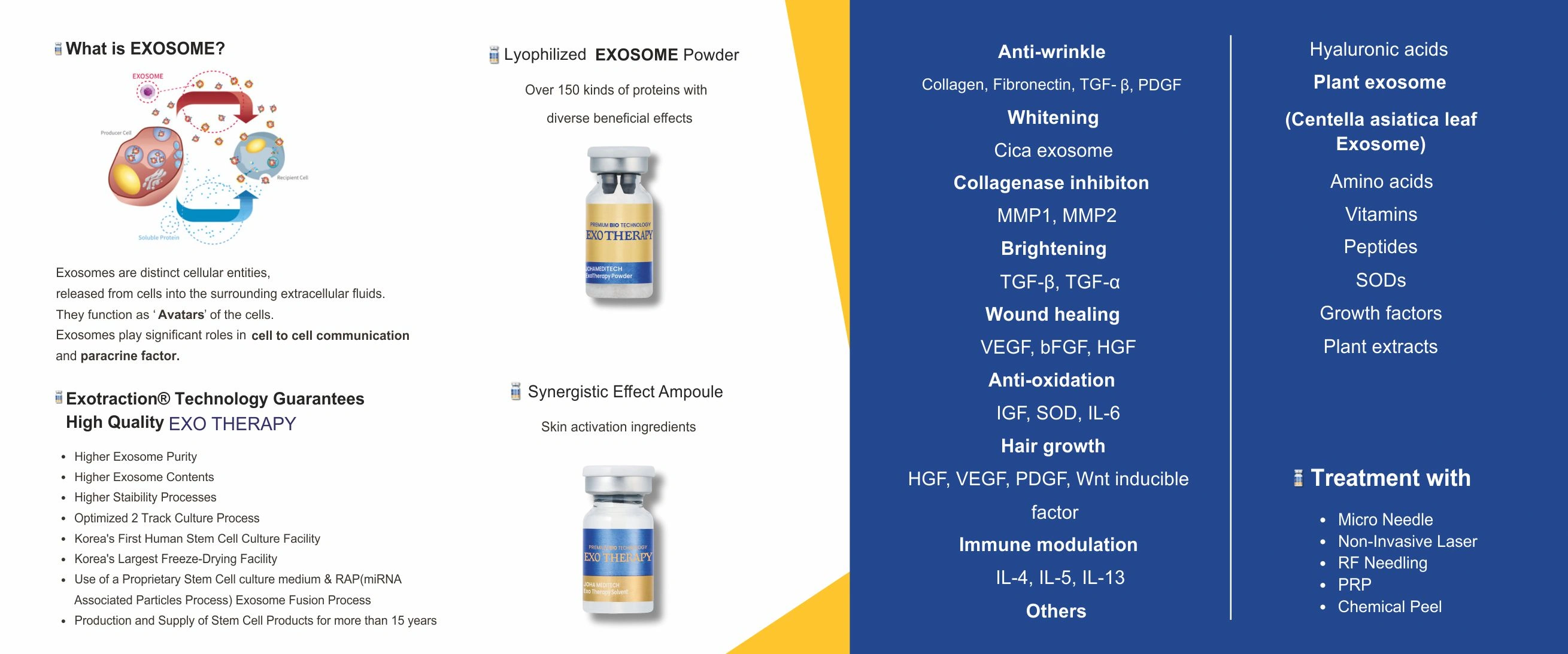 Modular Switches Project