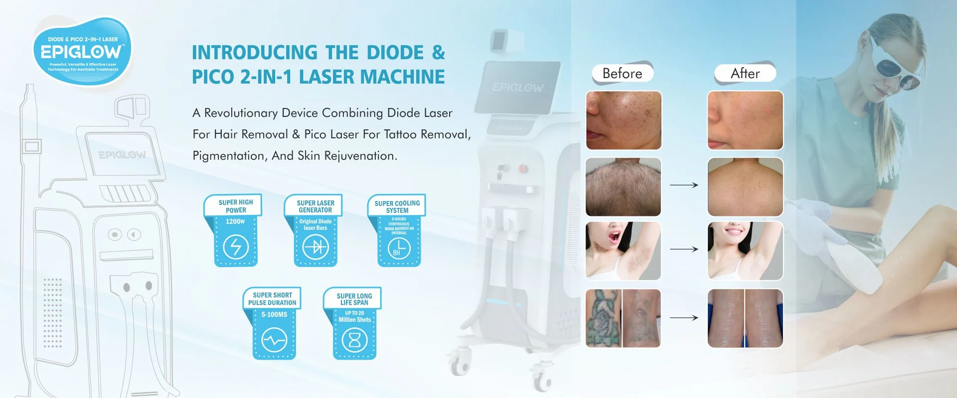 Modular Switches Project
