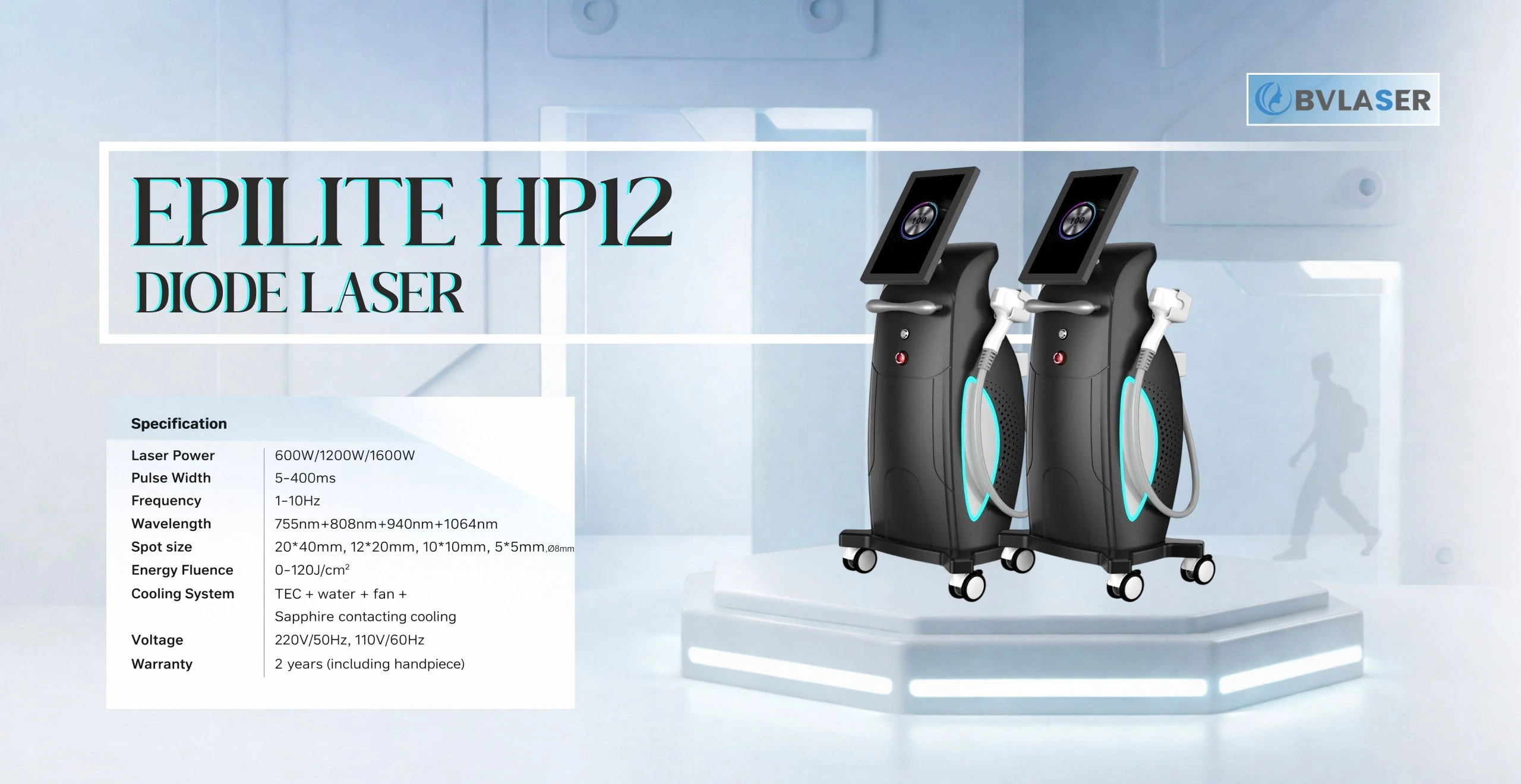 Modular Switches Project