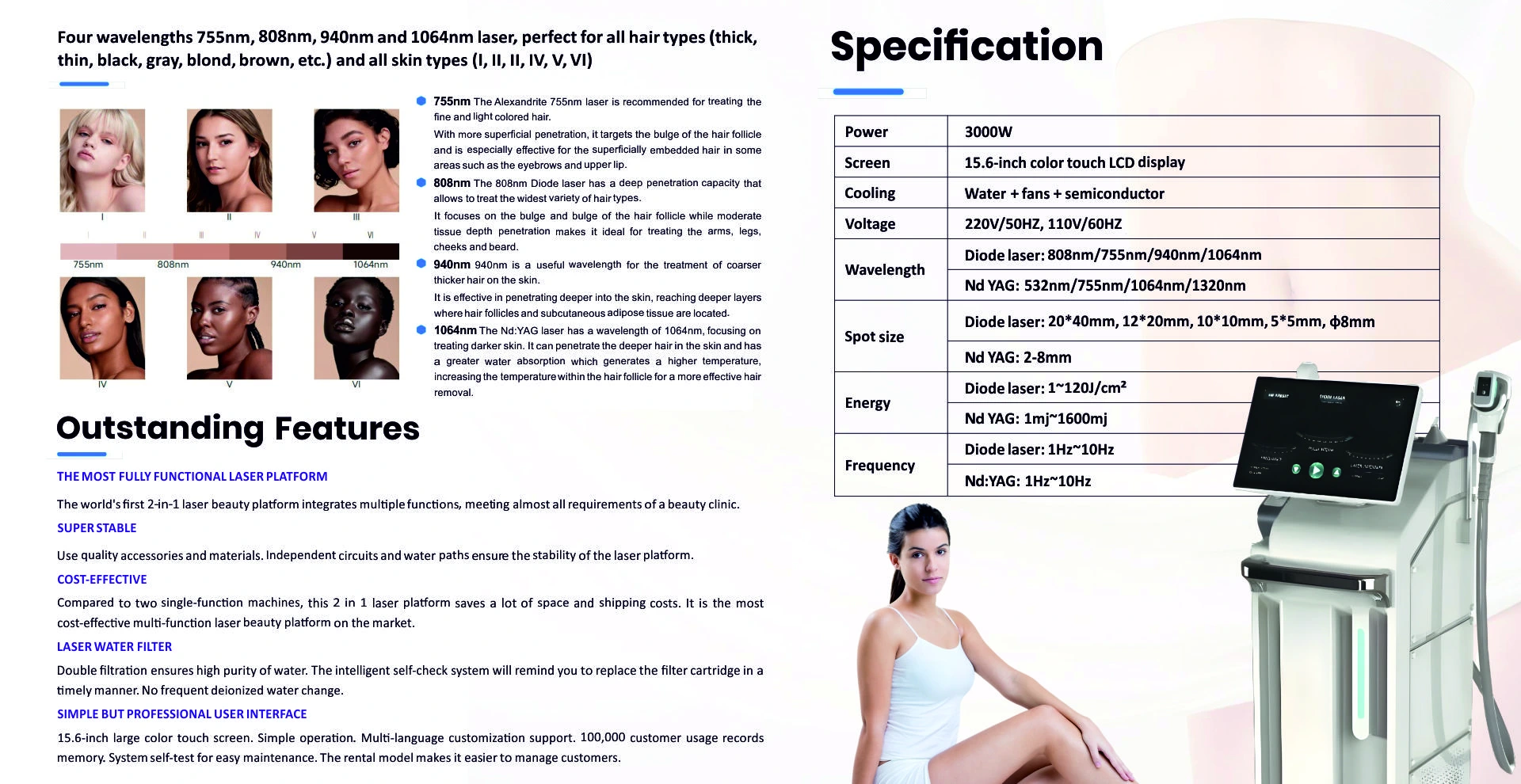 Modular Switches Project