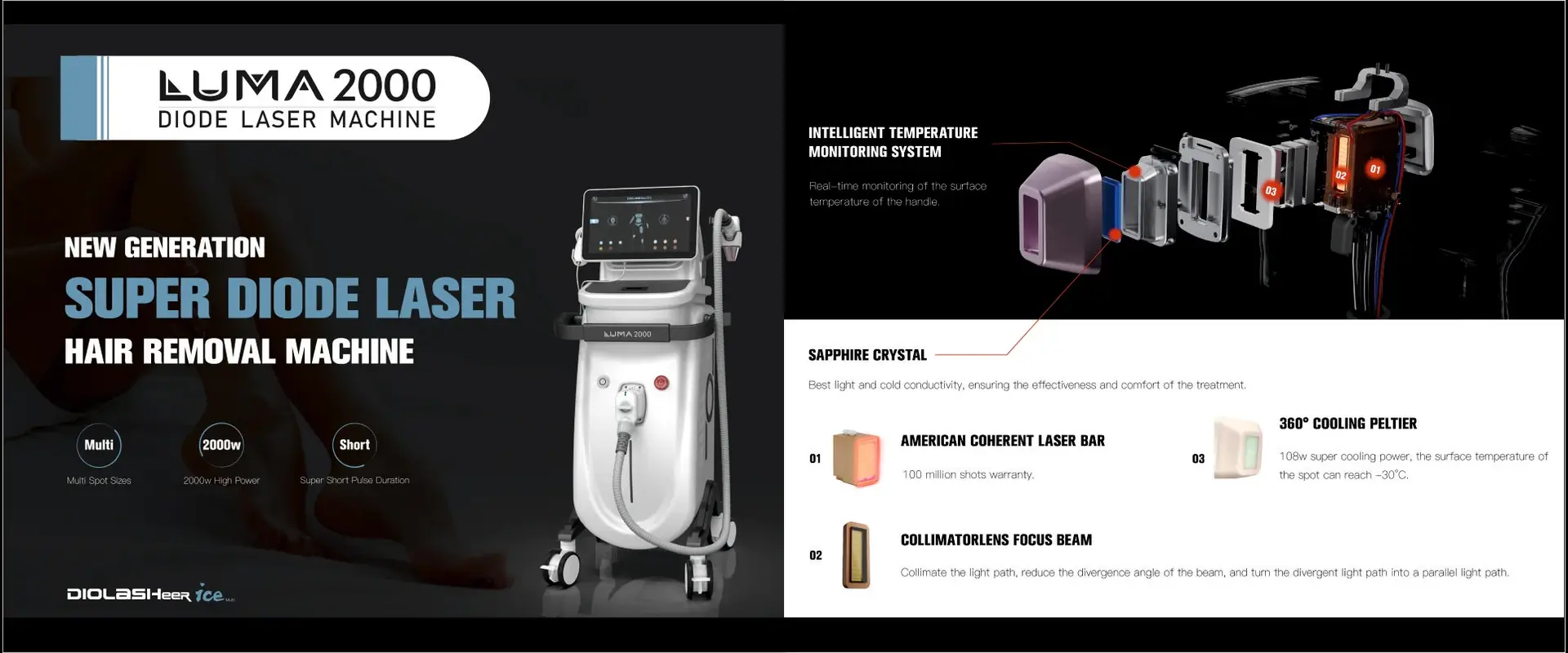 Modular Switches Project