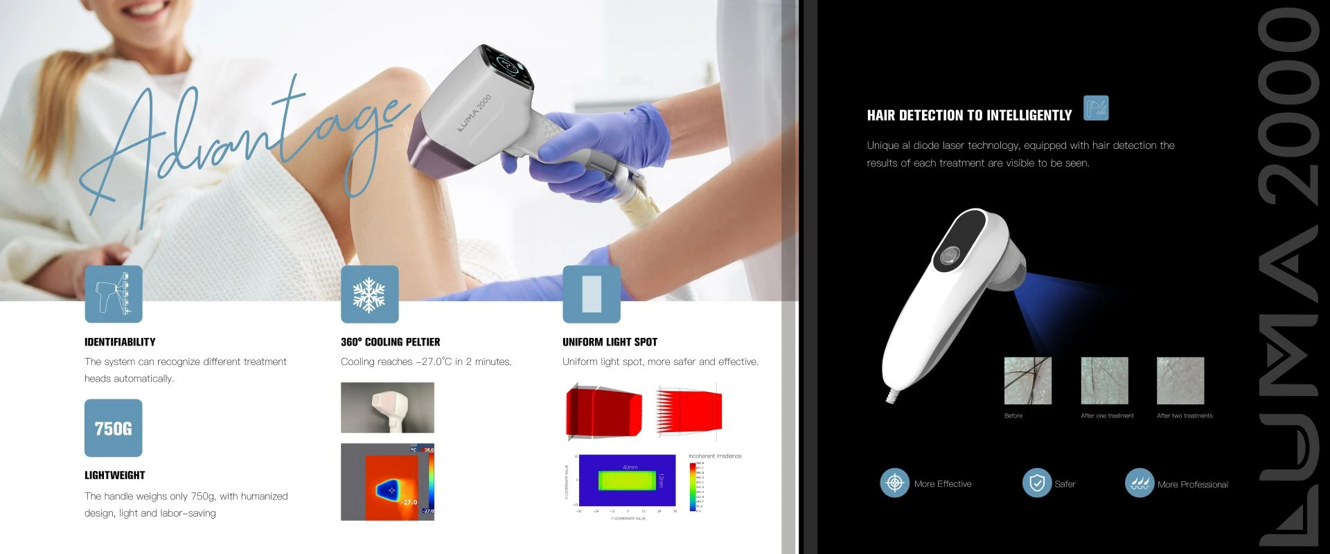 Modular Switches Project