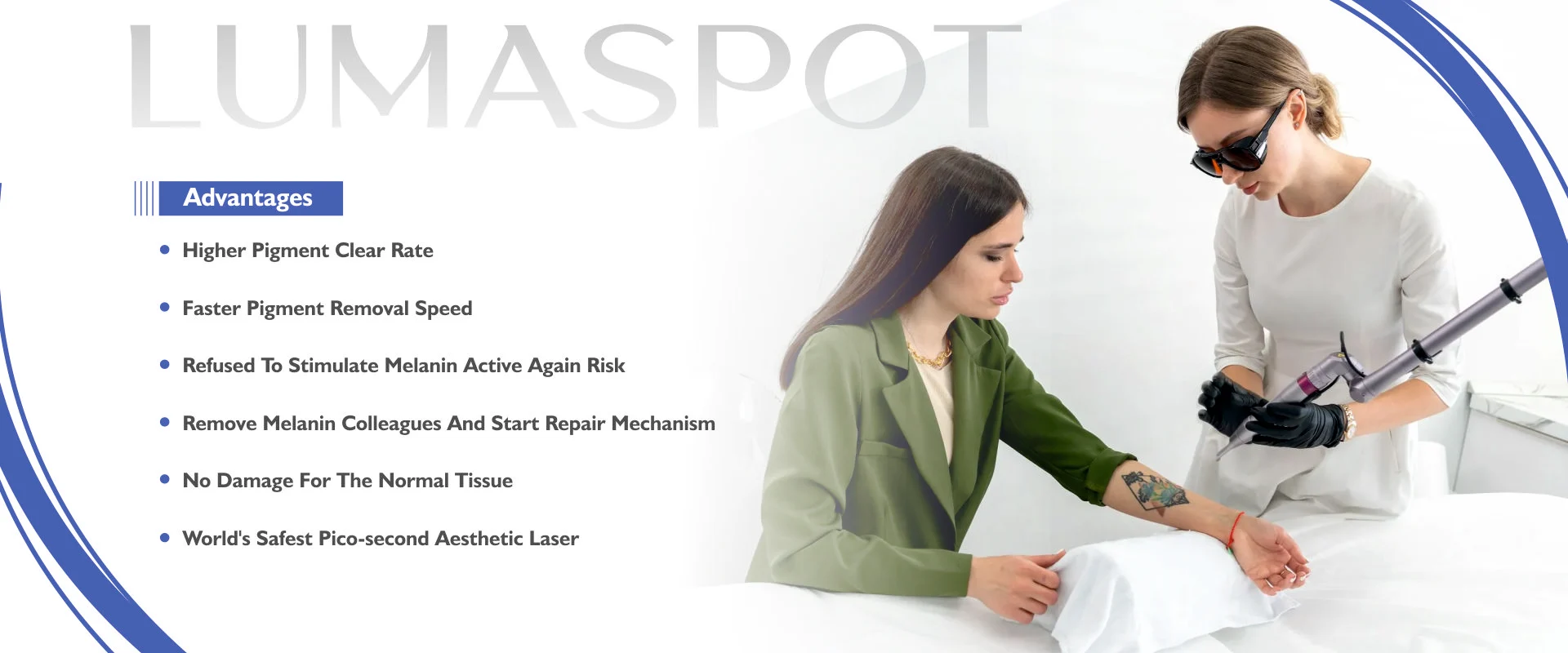 Modular Switches Project