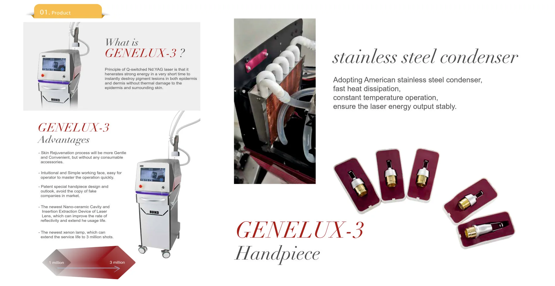 Modular Switches Project