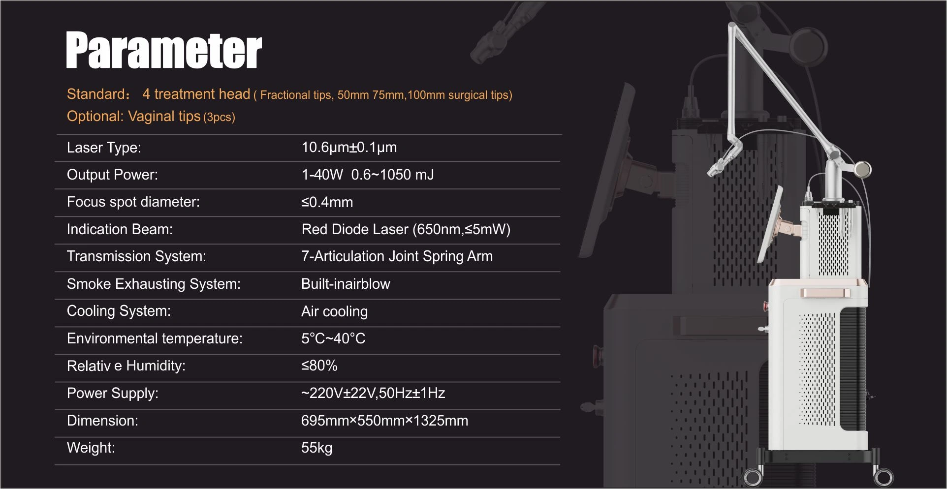 Sockets & Plug Tops Project