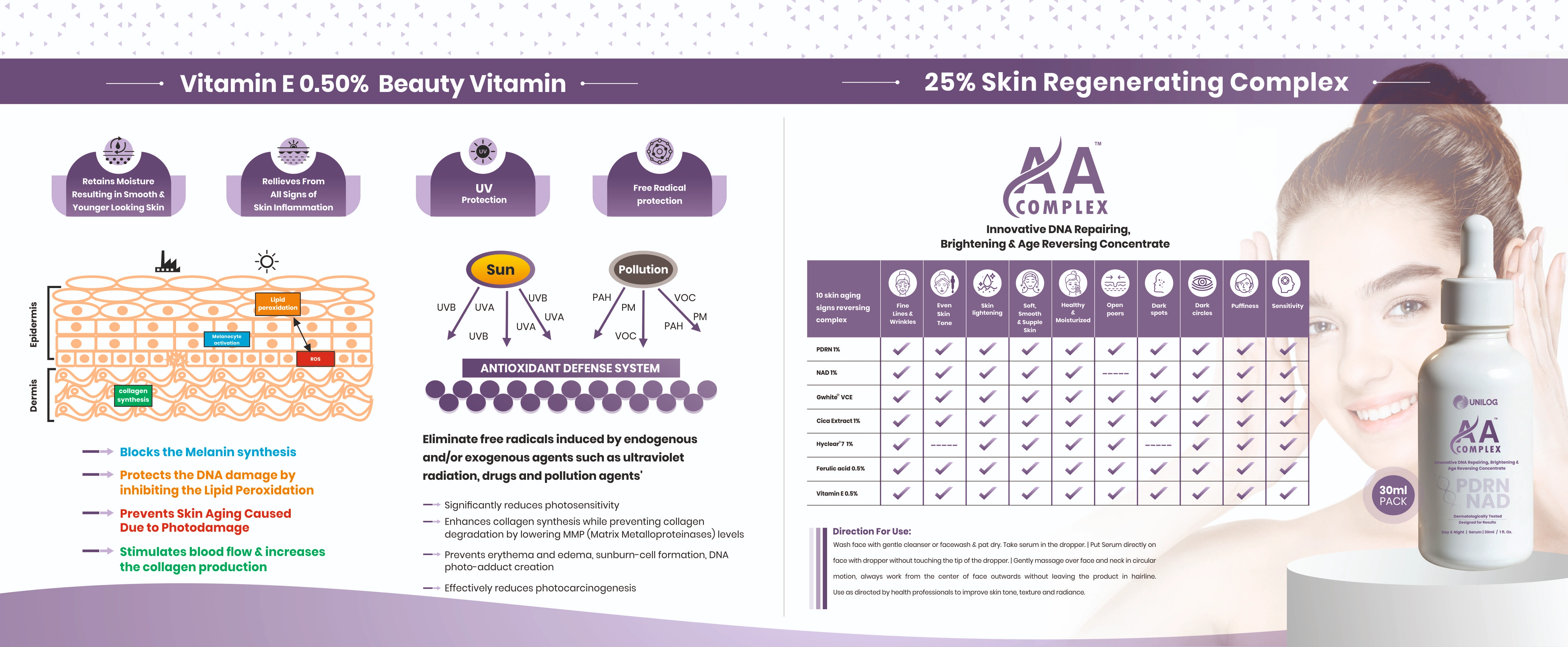 Modular Switches Project