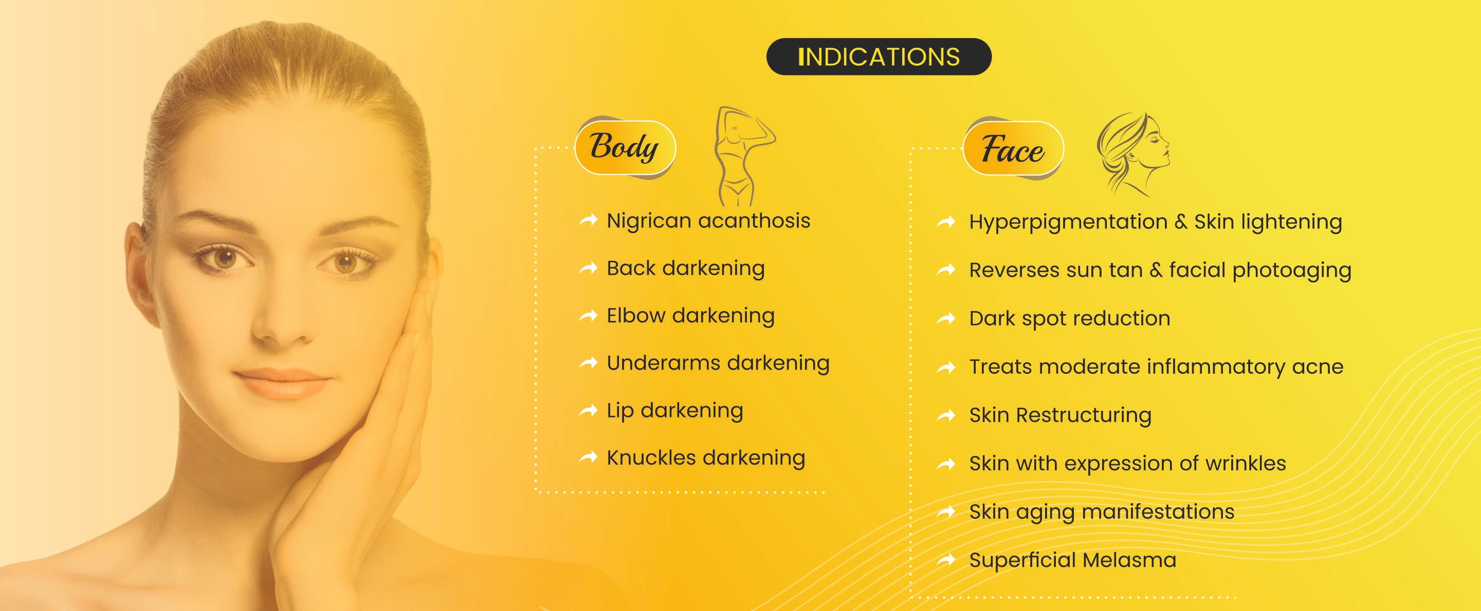 Modular Switches Project