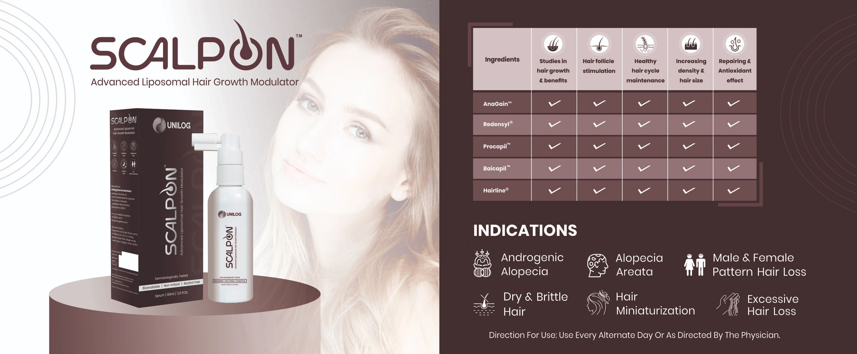 Modular Switches Project